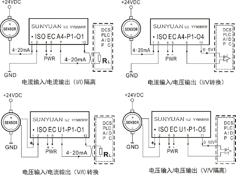 模块典型应用.jpg